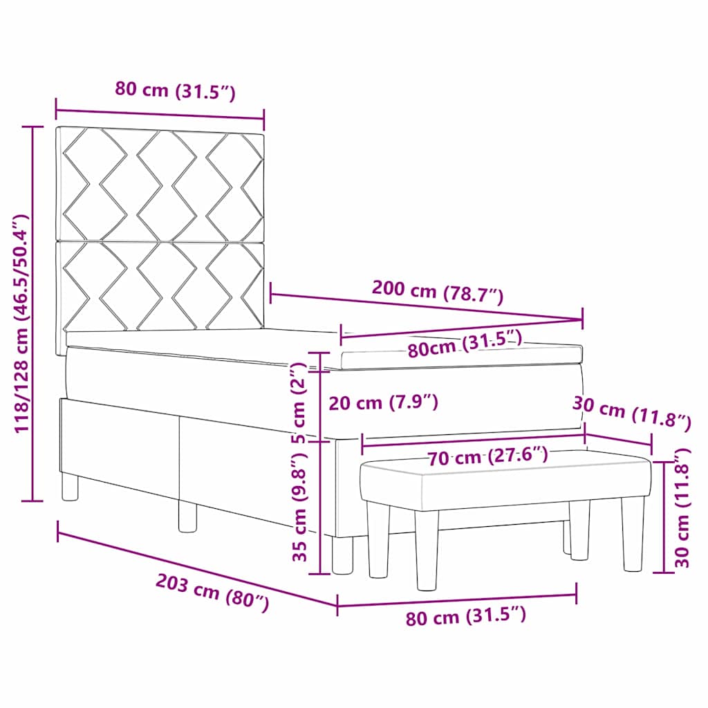 Zoomed Measurement