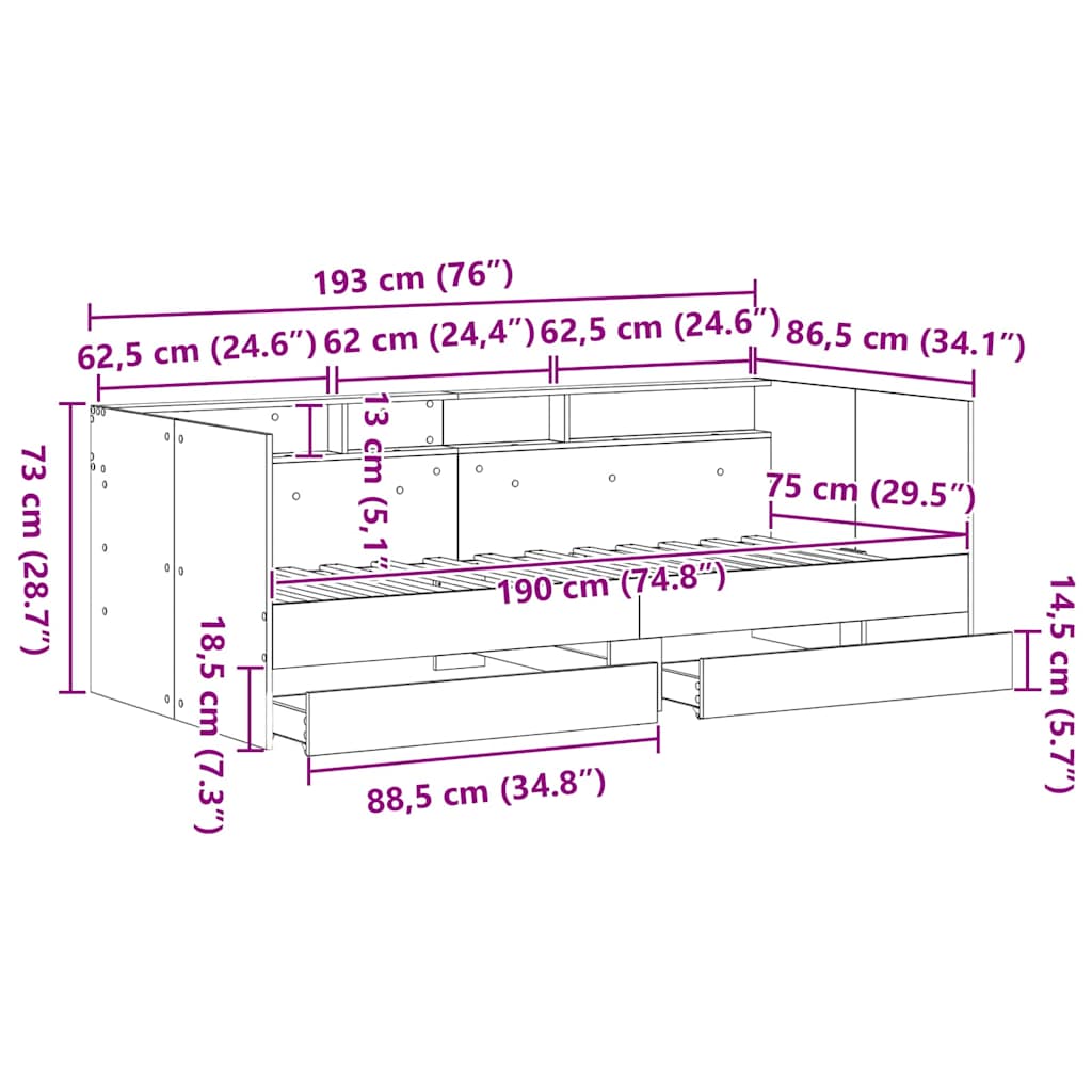 Measurements