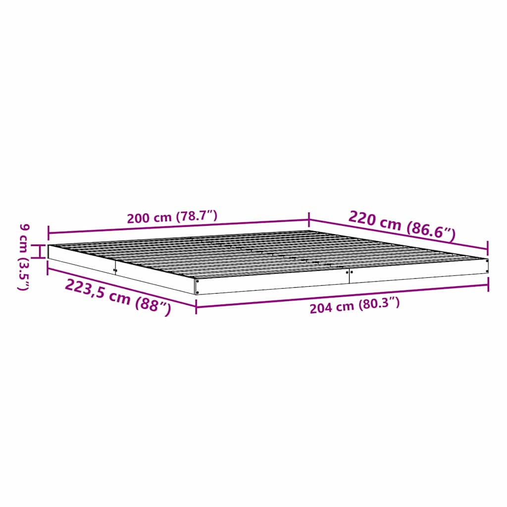 Measurements