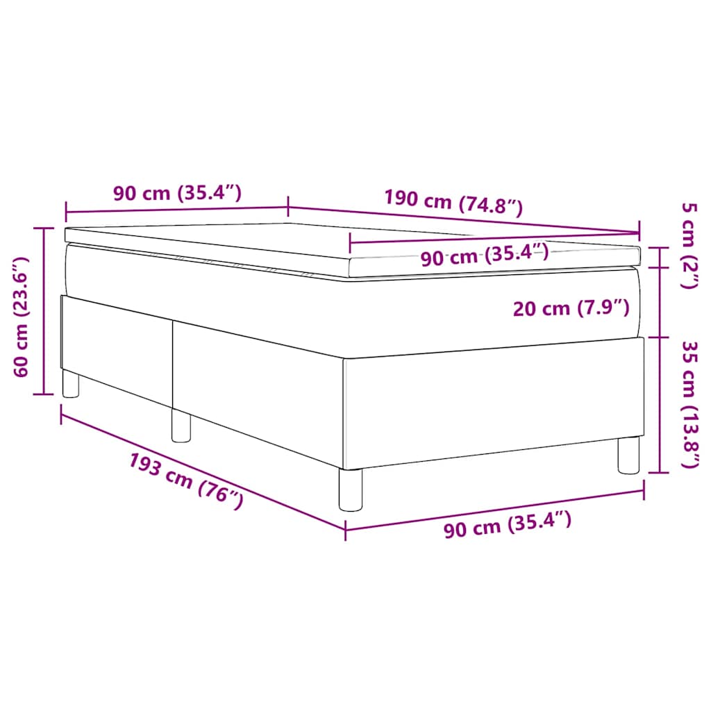Measurements