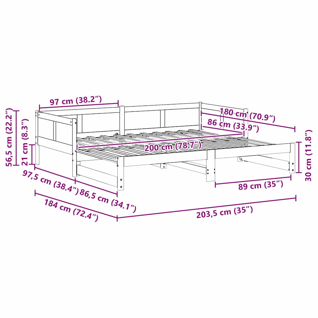 Zoomed Measurement