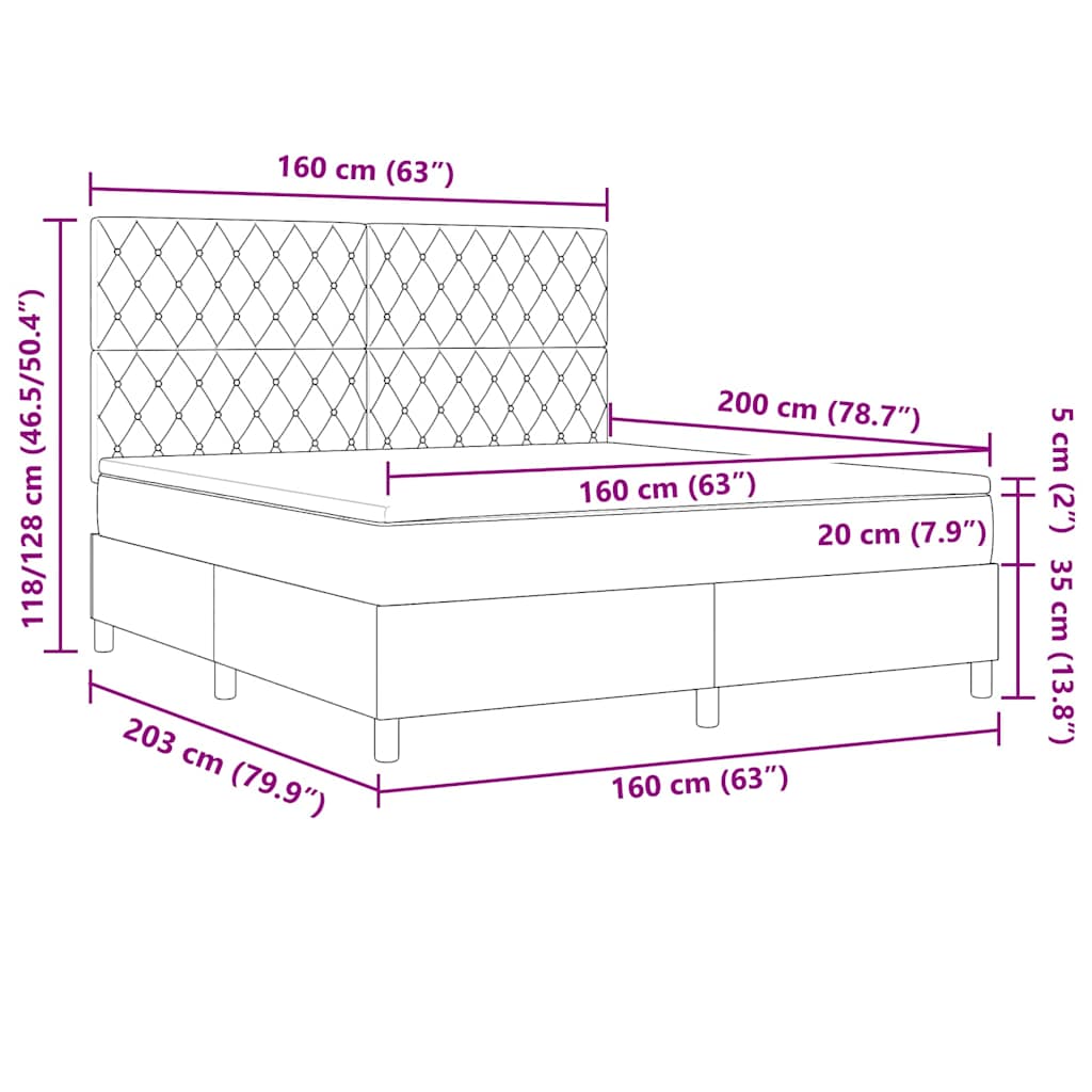 Zoomed Measurement