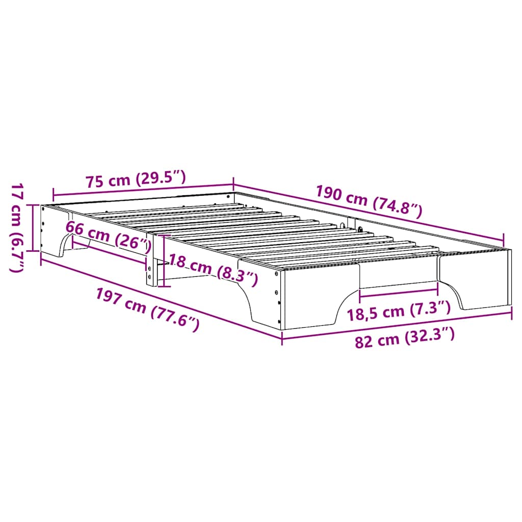 Measurements
