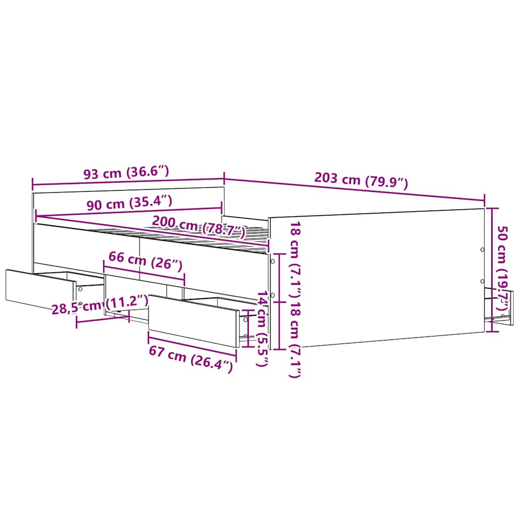 Zoomed Measurement