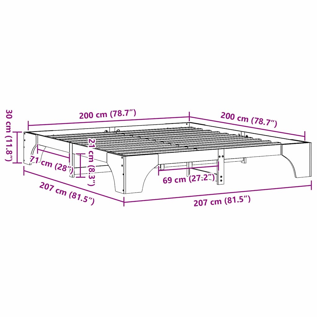 Zoomed Measurement