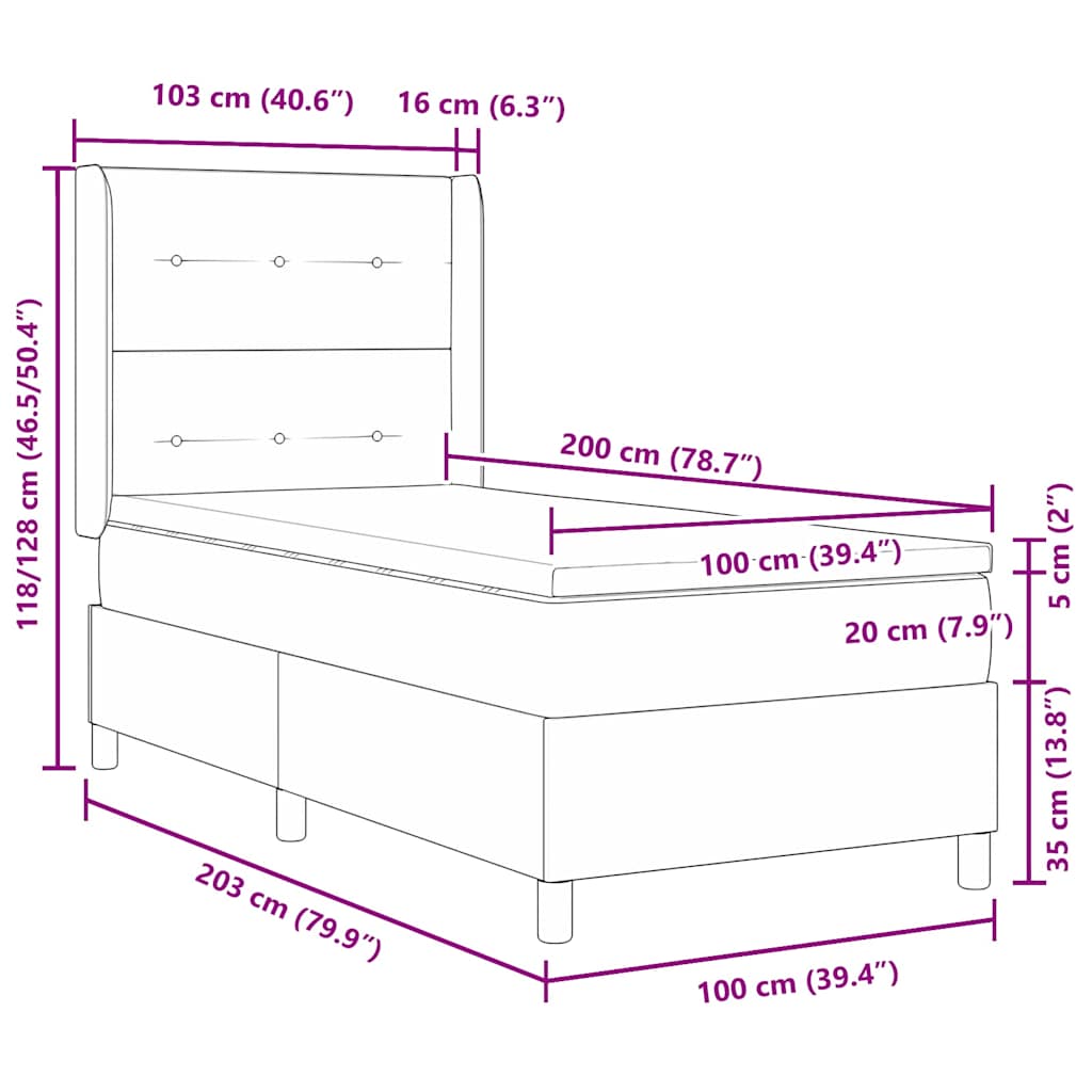Zoomed Measurement