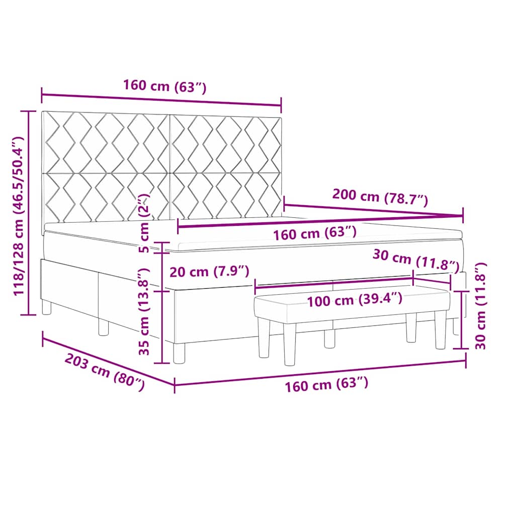 Measurements