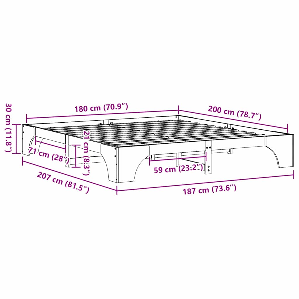 Zoomed Measurement