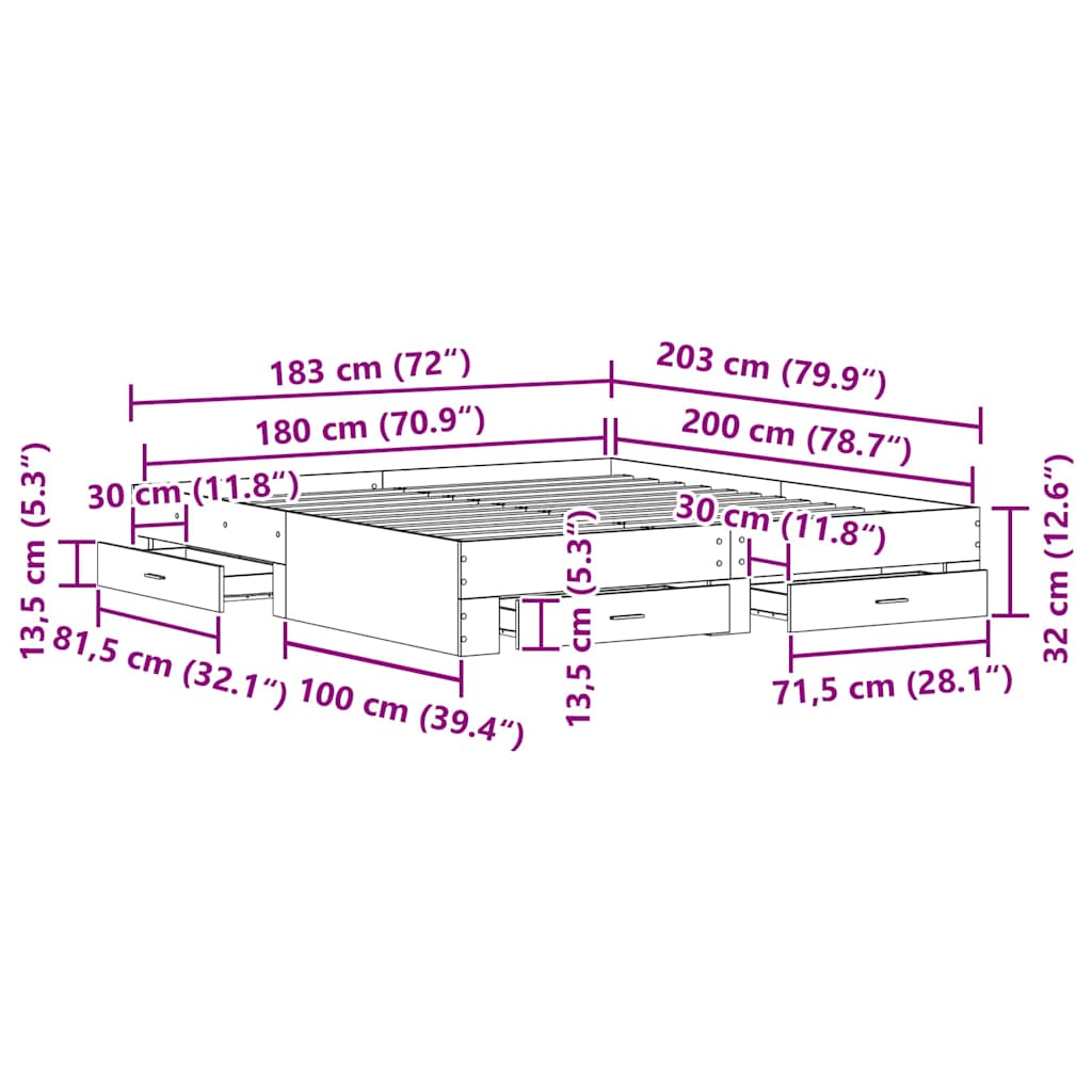 Zoomed Measurement