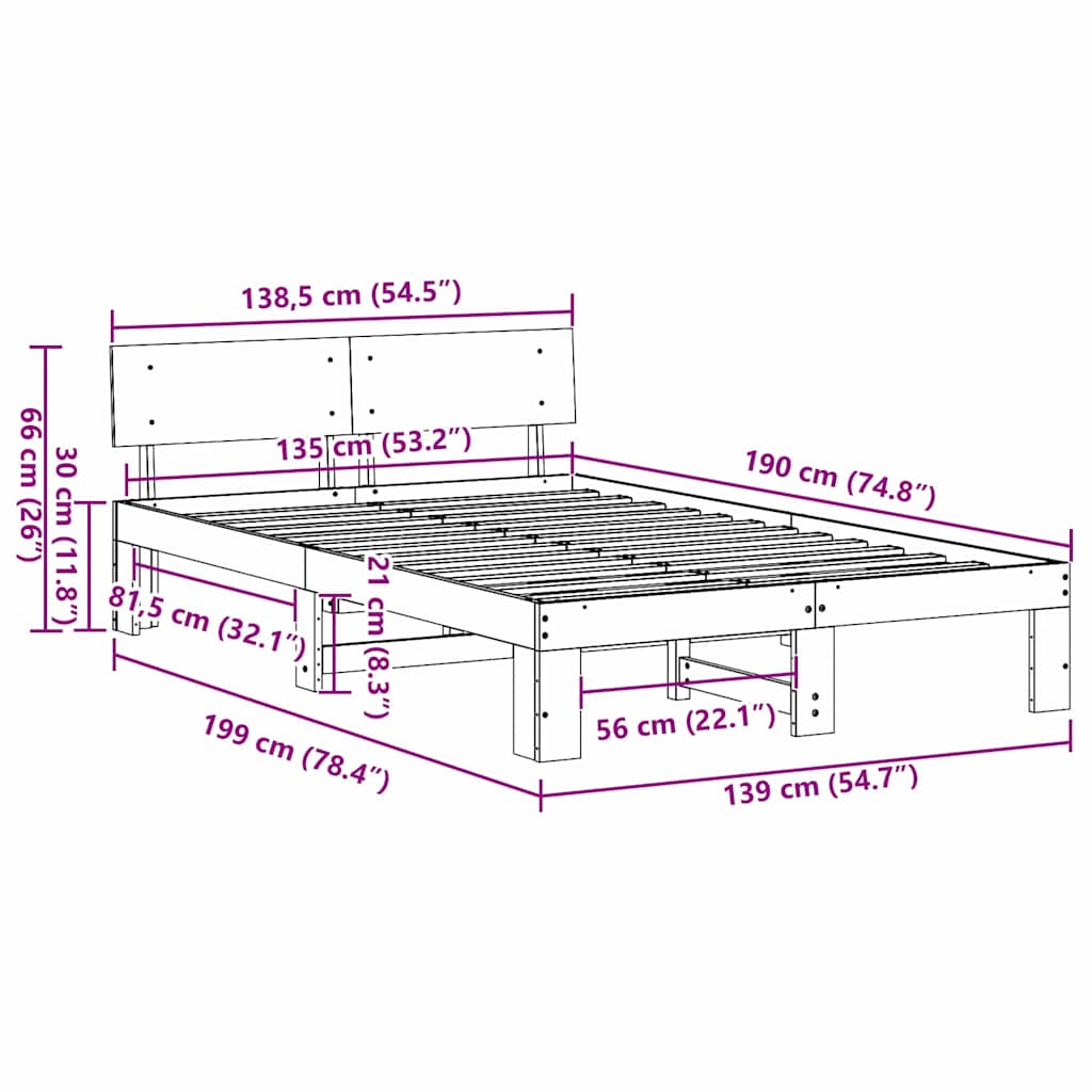 Zoomed Measurement