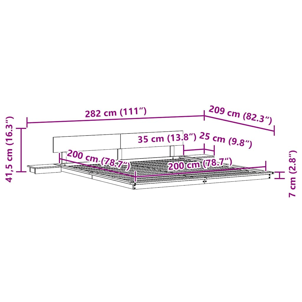 Zoomed Measurement