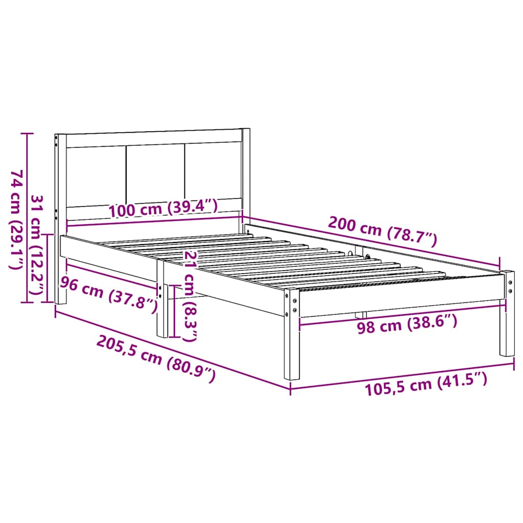 Zoomed Measurement